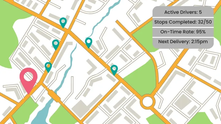 Example of small business routing software dashboard showing driver tracking.