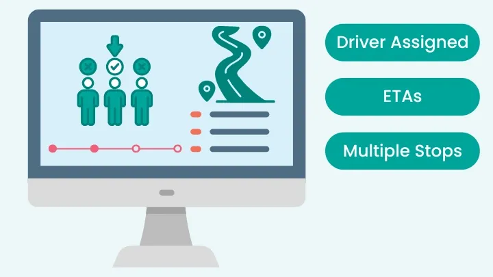 Automated delivery allocation dashboard showing optimized route and active deliveries.