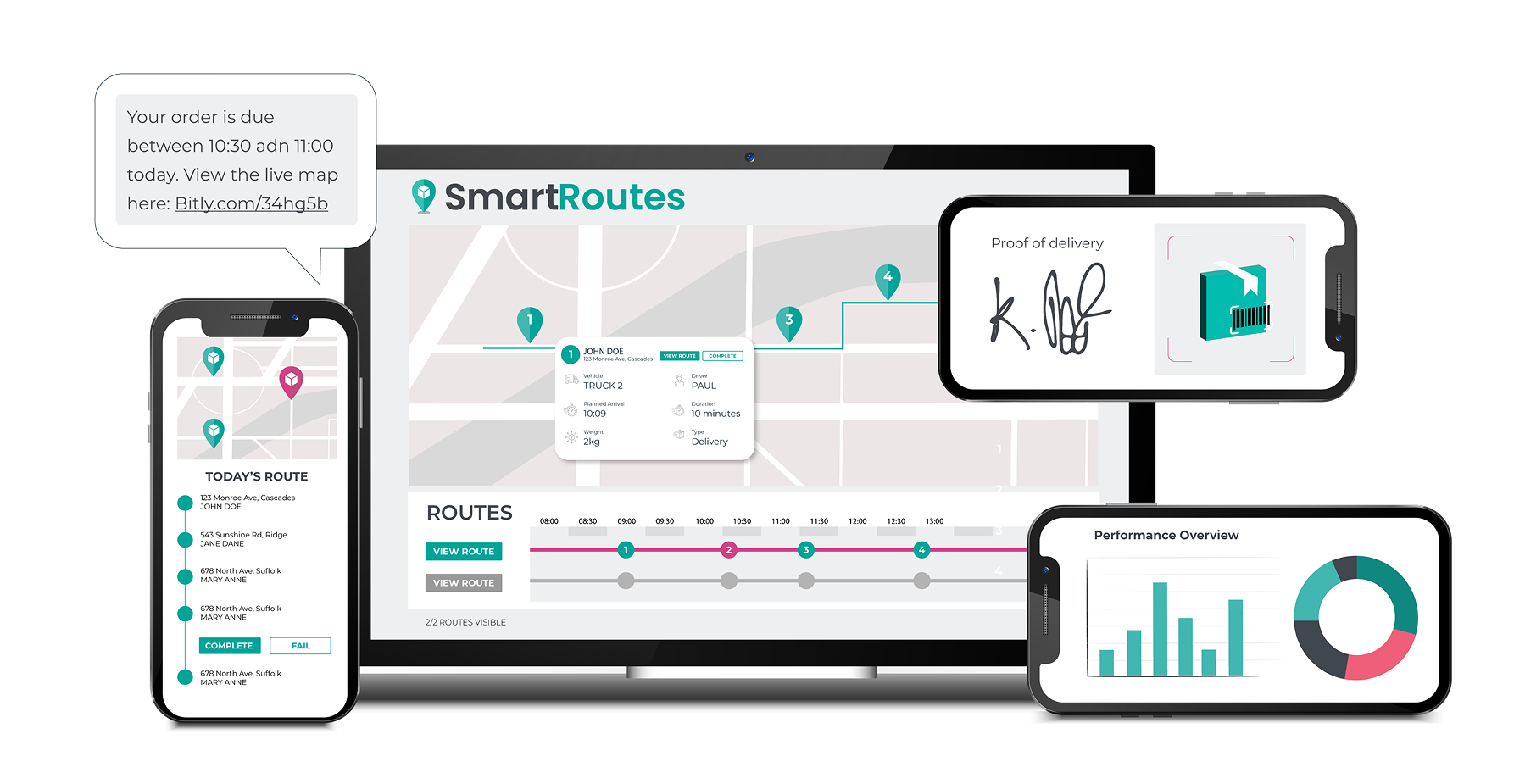 Everything you need to run deliveries smoothly